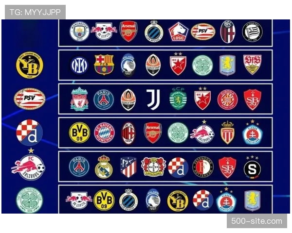 英超前五直接晋级欧冠 传统争四变争五格局形成